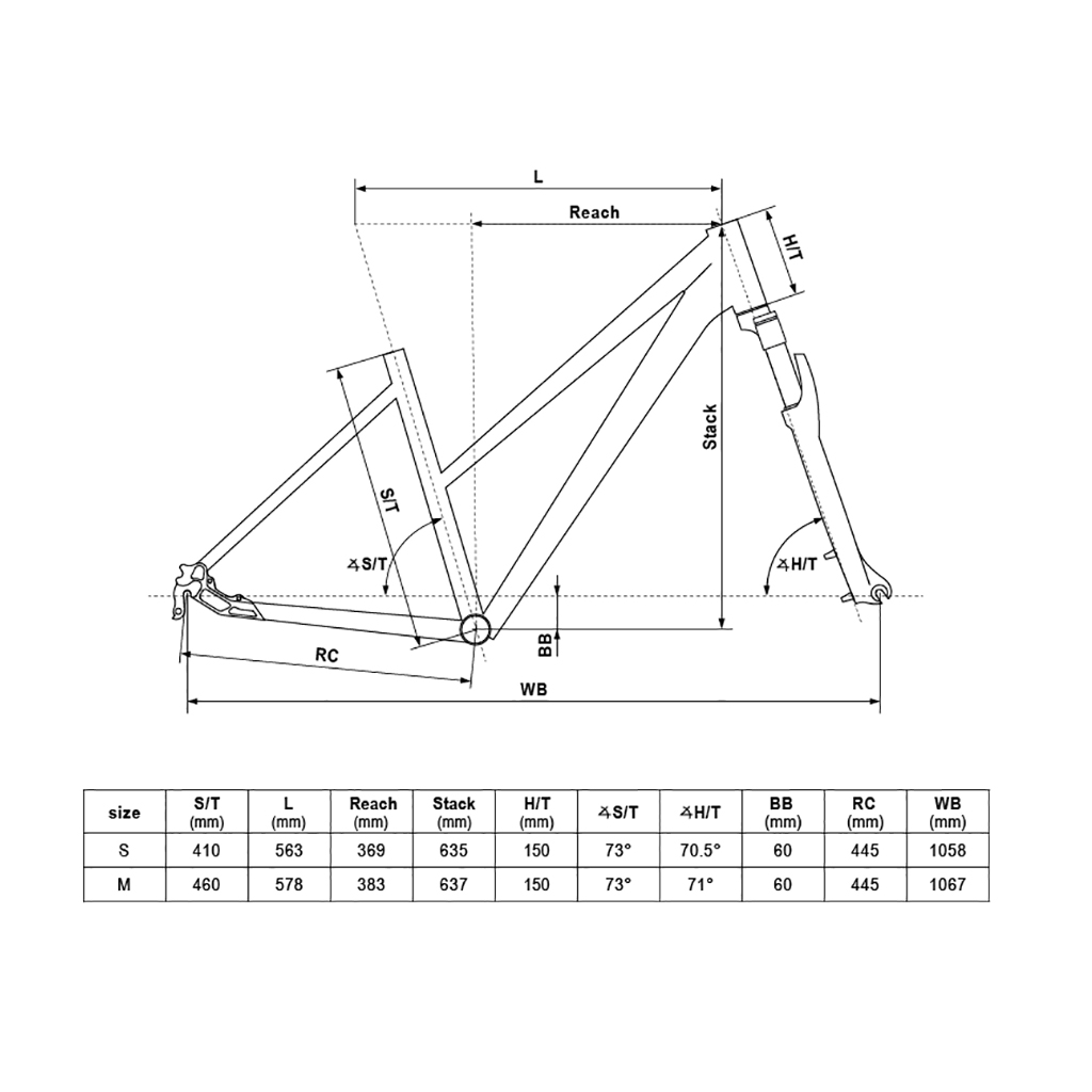 Rower trekkingowy KELLYS Cristy 10 Purple 2022